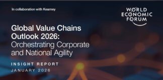 Báo cáo Triển vọng Chuỗi Giá trị Toàn cầu 2026: Điều phối sự linh hoạt của Doanh nghiệp và Quốc gia